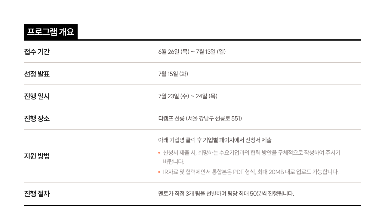 개요